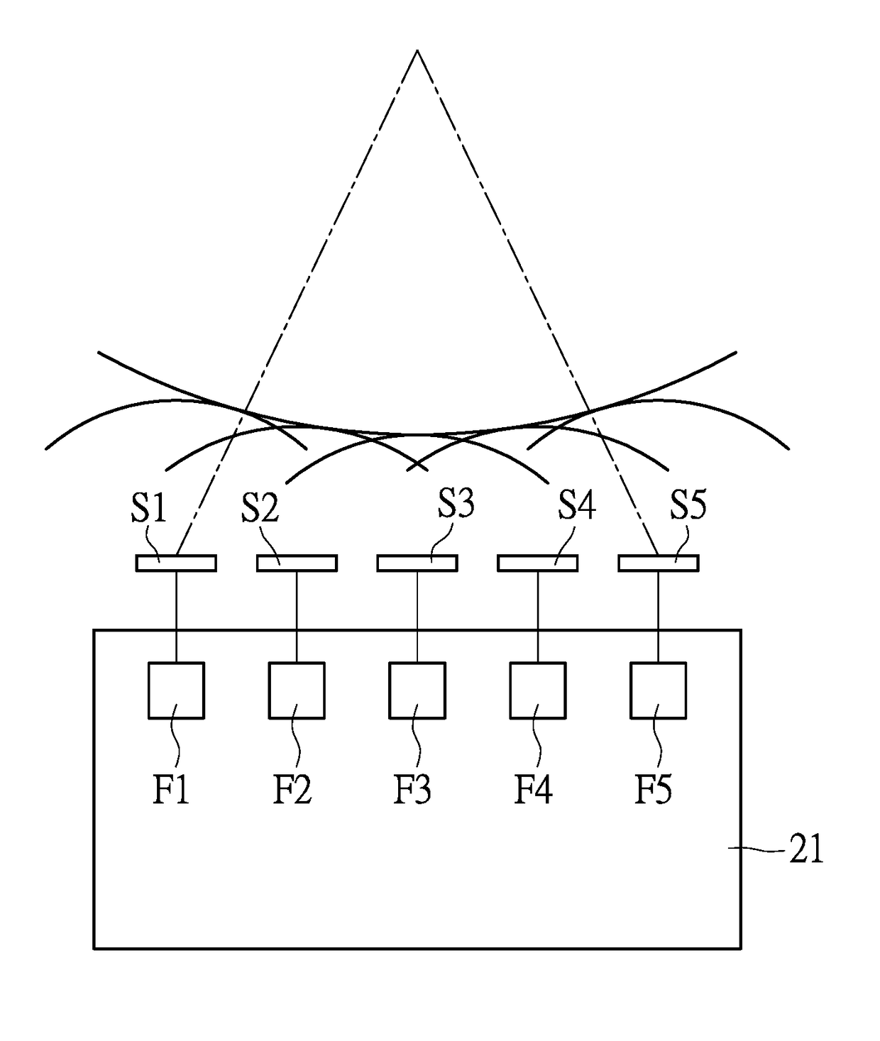 Fingerprint sensor and method thereof