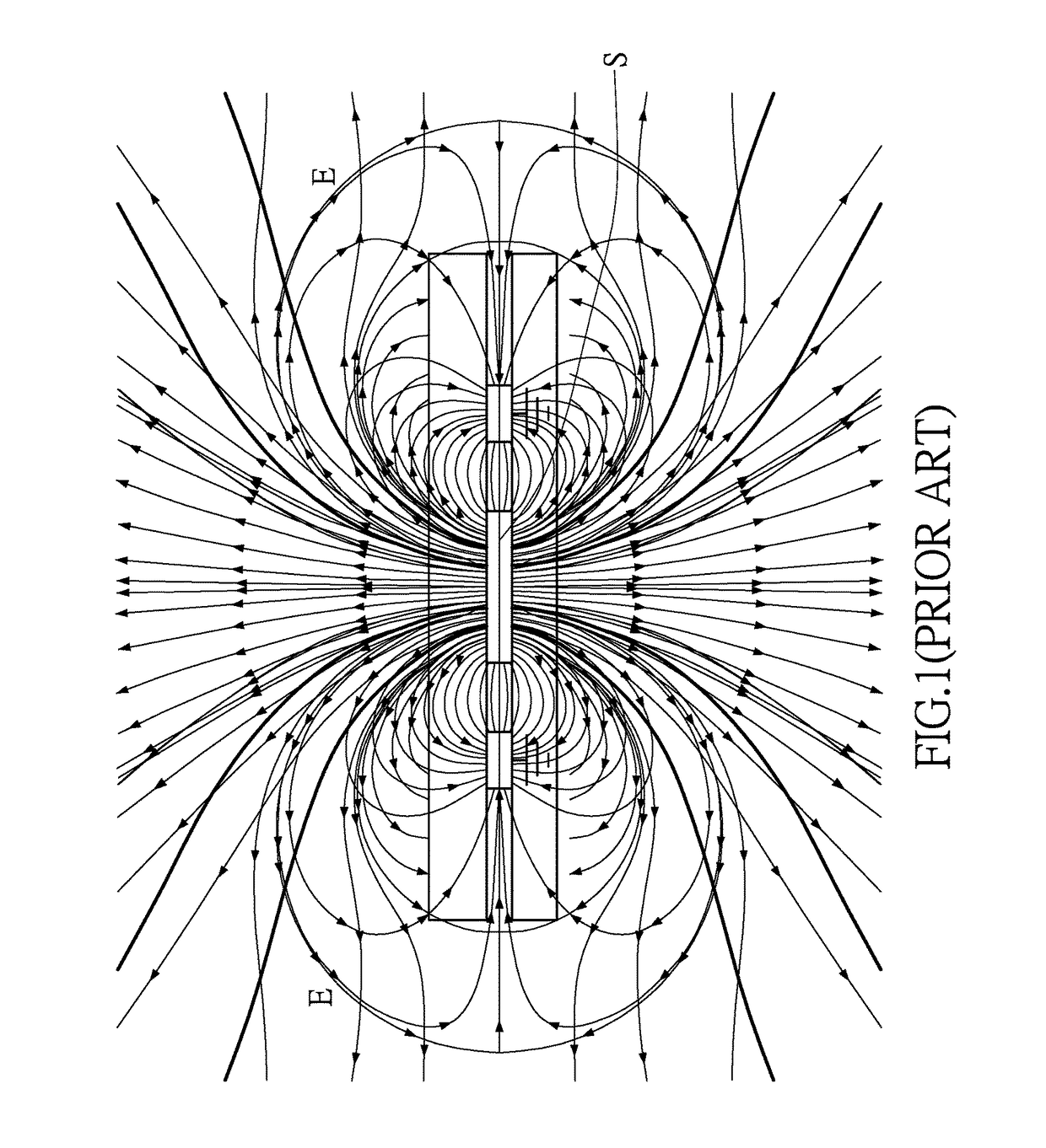 Fingerprint sensor and method thereof