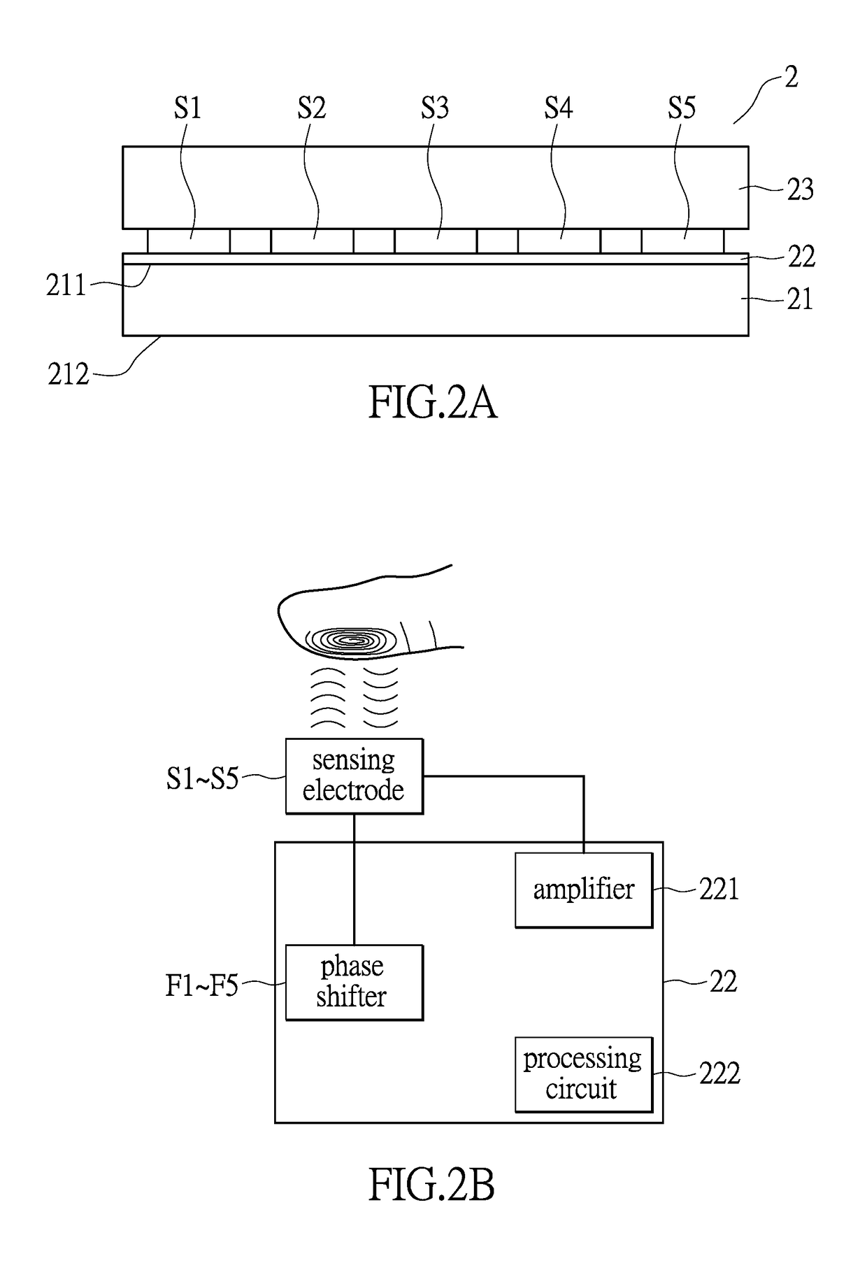 Fingerprint sensor and method thereof