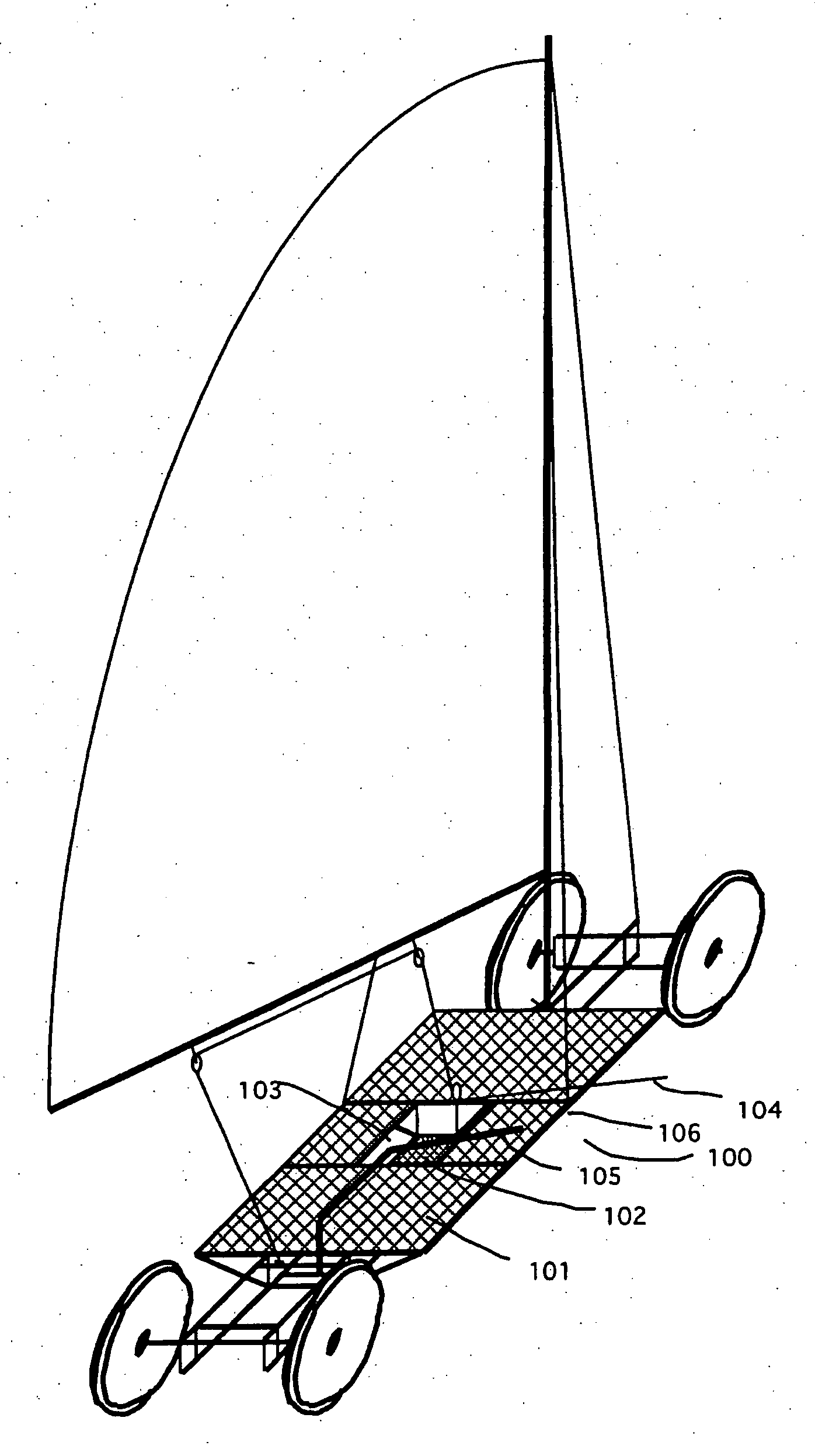 Sailing craft with wheels