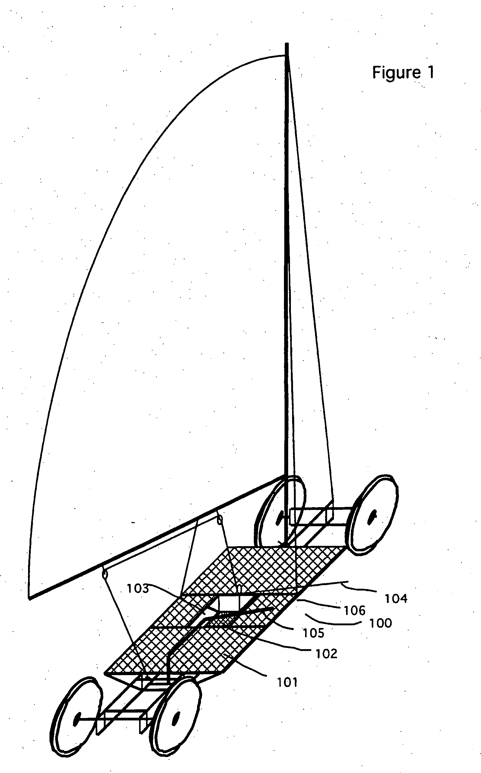 Sailing craft with wheels