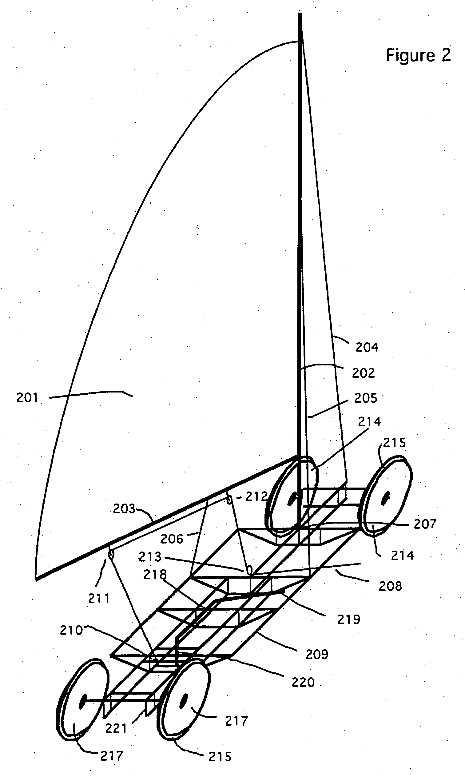 Sailing craft with wheels