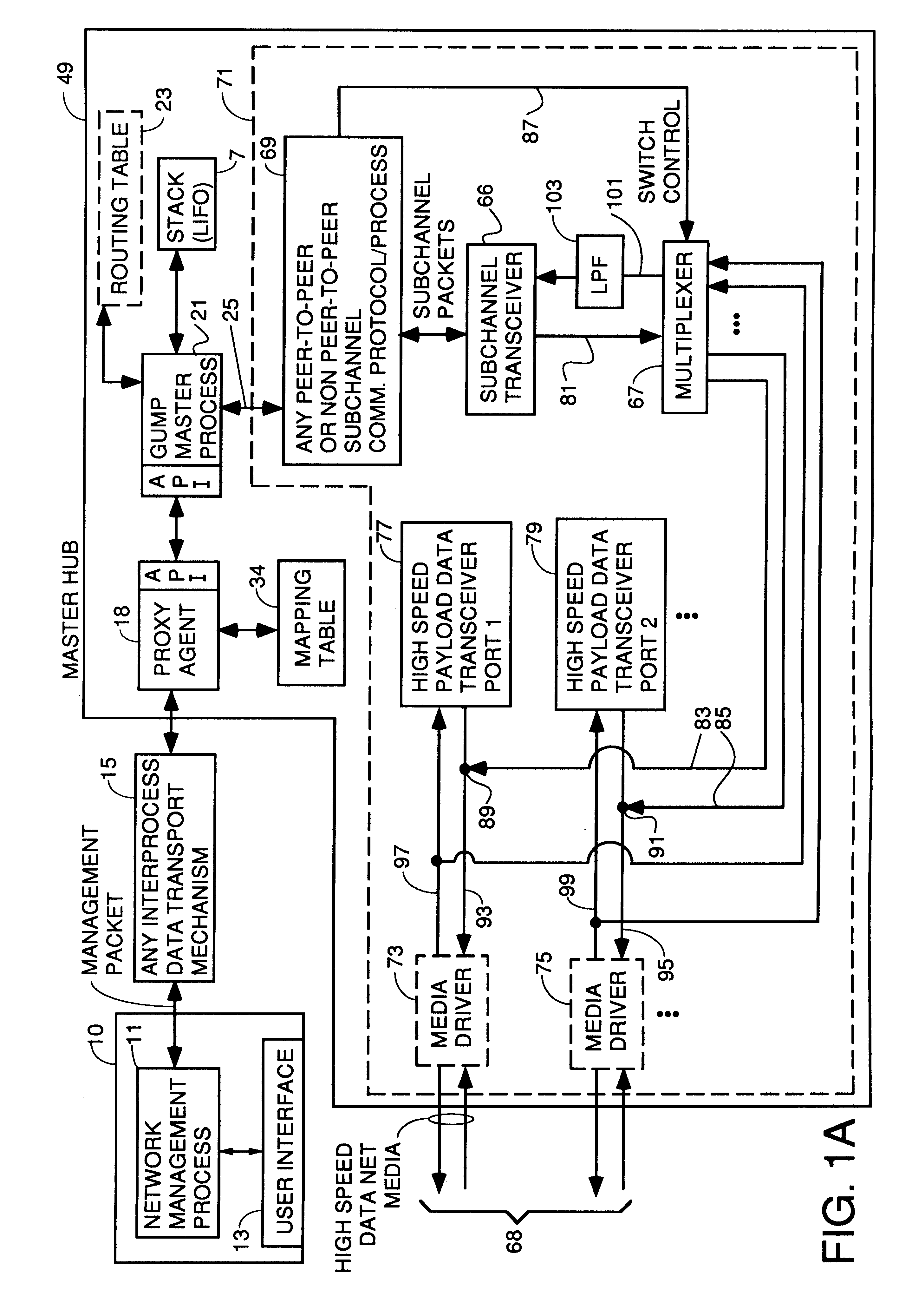Apparatus and method for unilateral topology discovery in network management