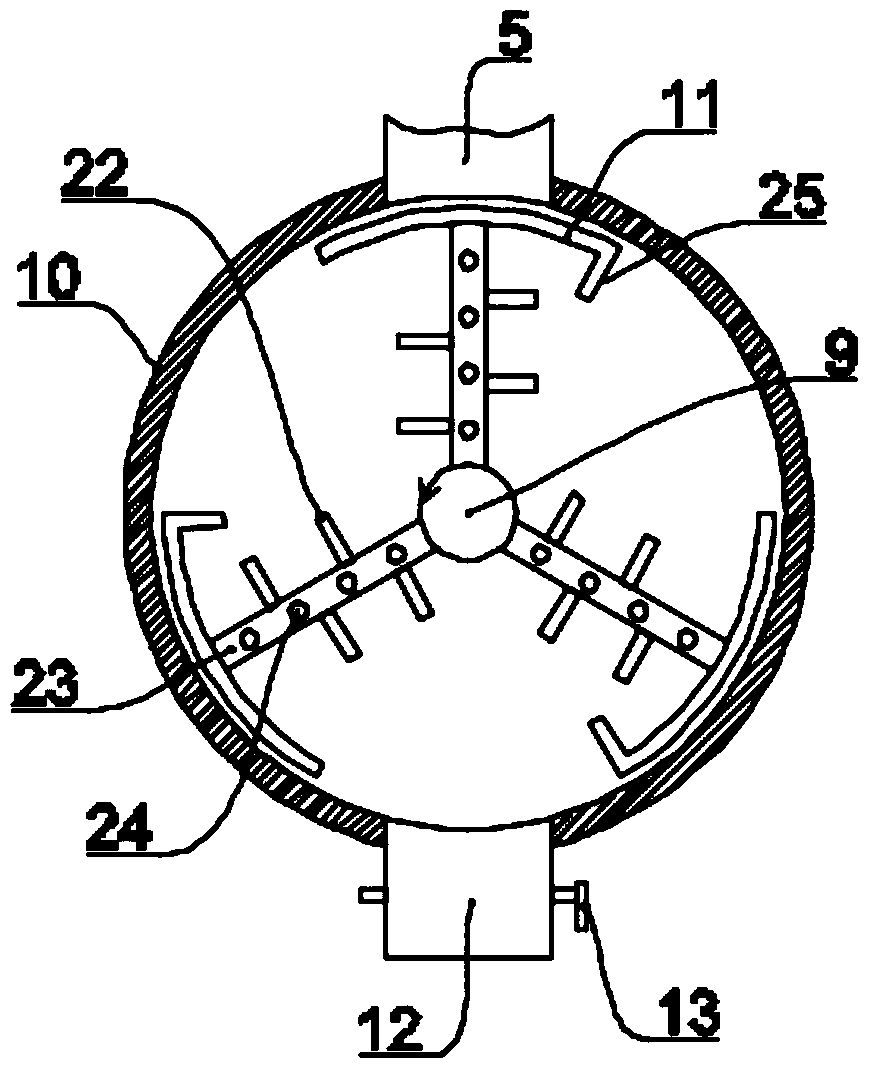 Linkage pre-treatment remediation device for contaminated soil