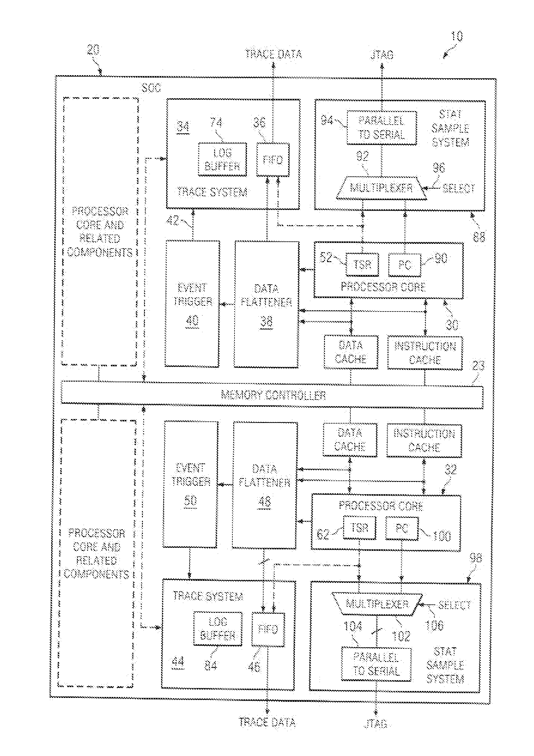 Method and System for Handling Discarded and Merged Events When Monitoring a System Bus