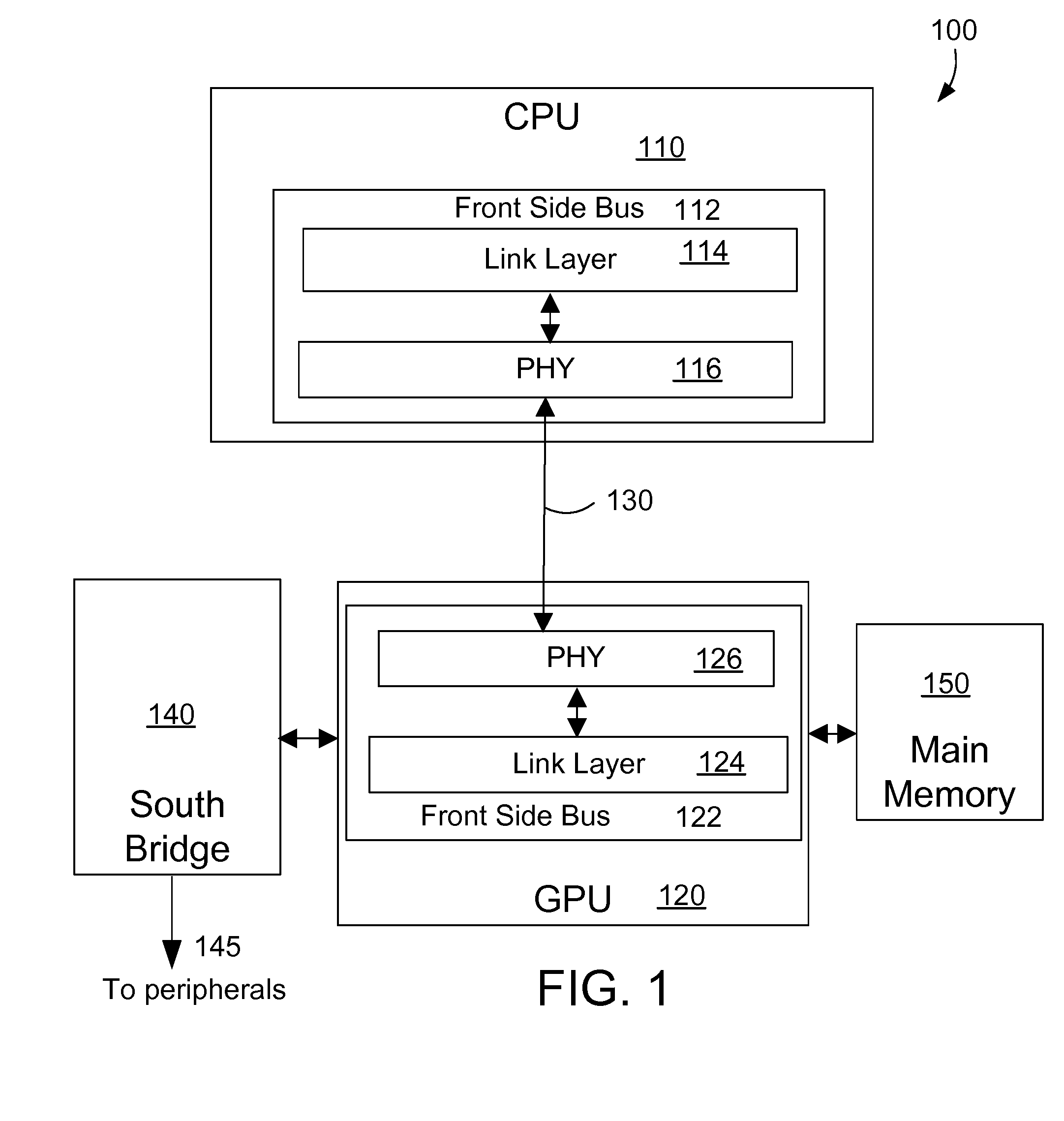 Architecture for a Physical Interface of a High Speed Front Side Bus