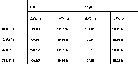 Novel valganciclovir crystal form