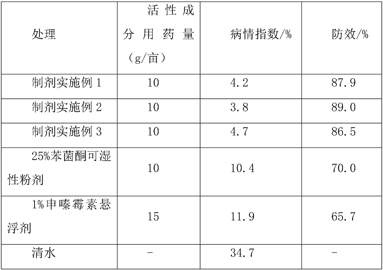 Sterilizing composition containing metrafenone and phenazino