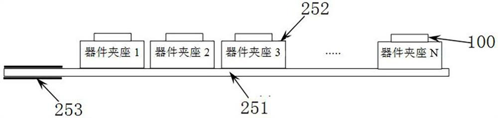 Semiconductor power device reliability detection box and detection method