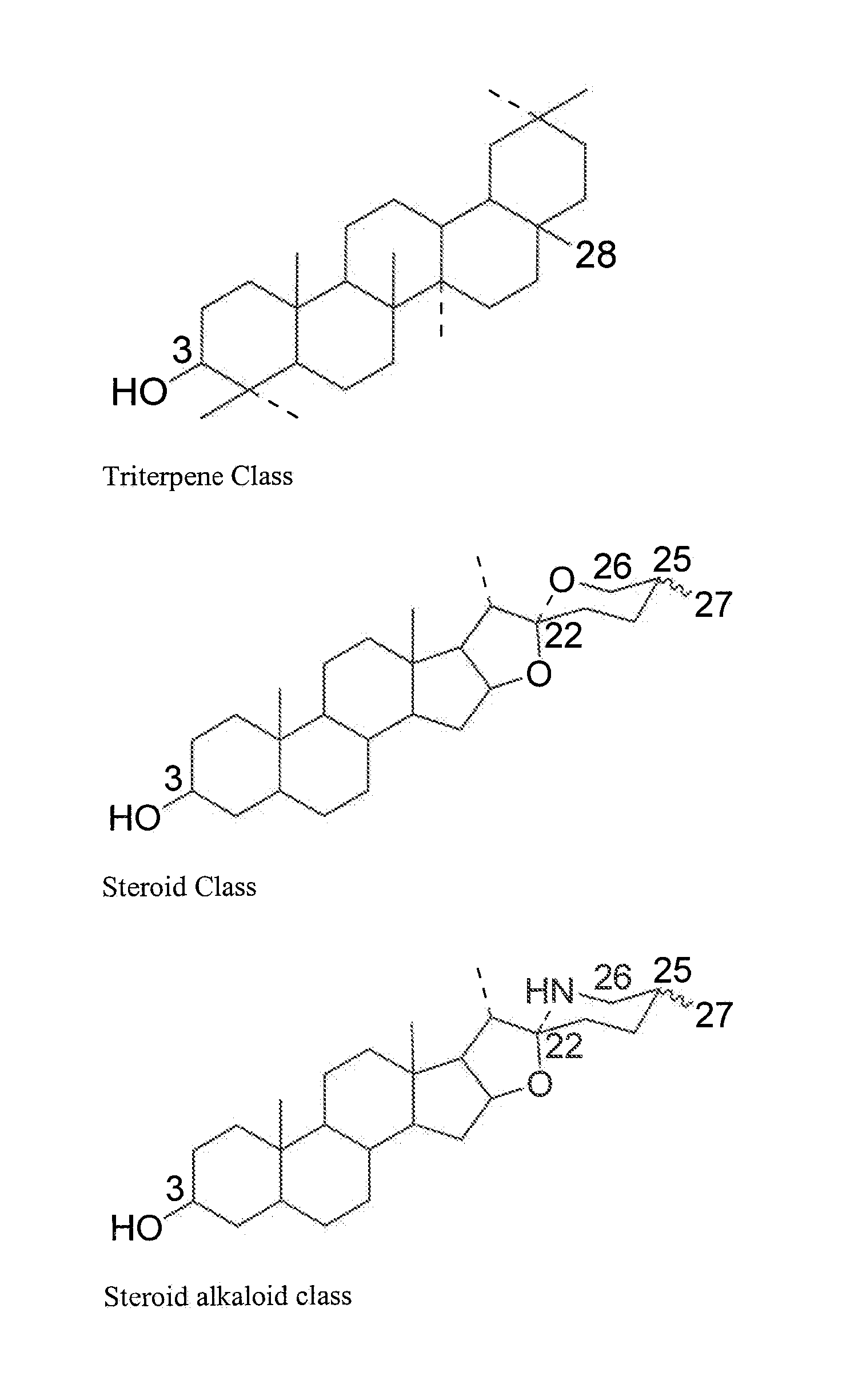 Particle structures comprising sterols and saponins