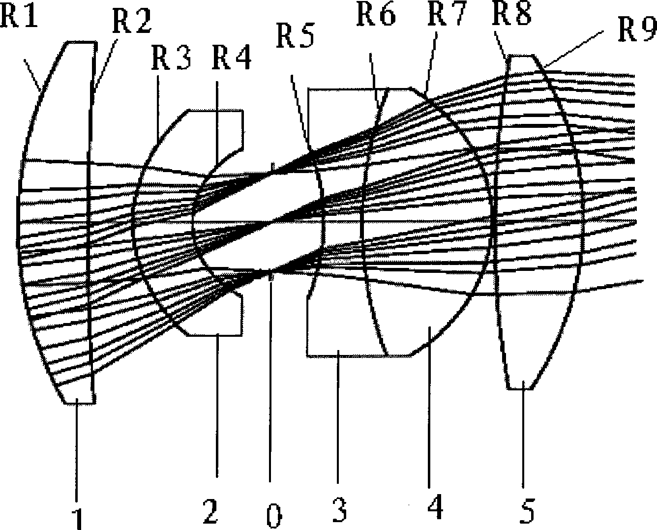 Camera lens for projector