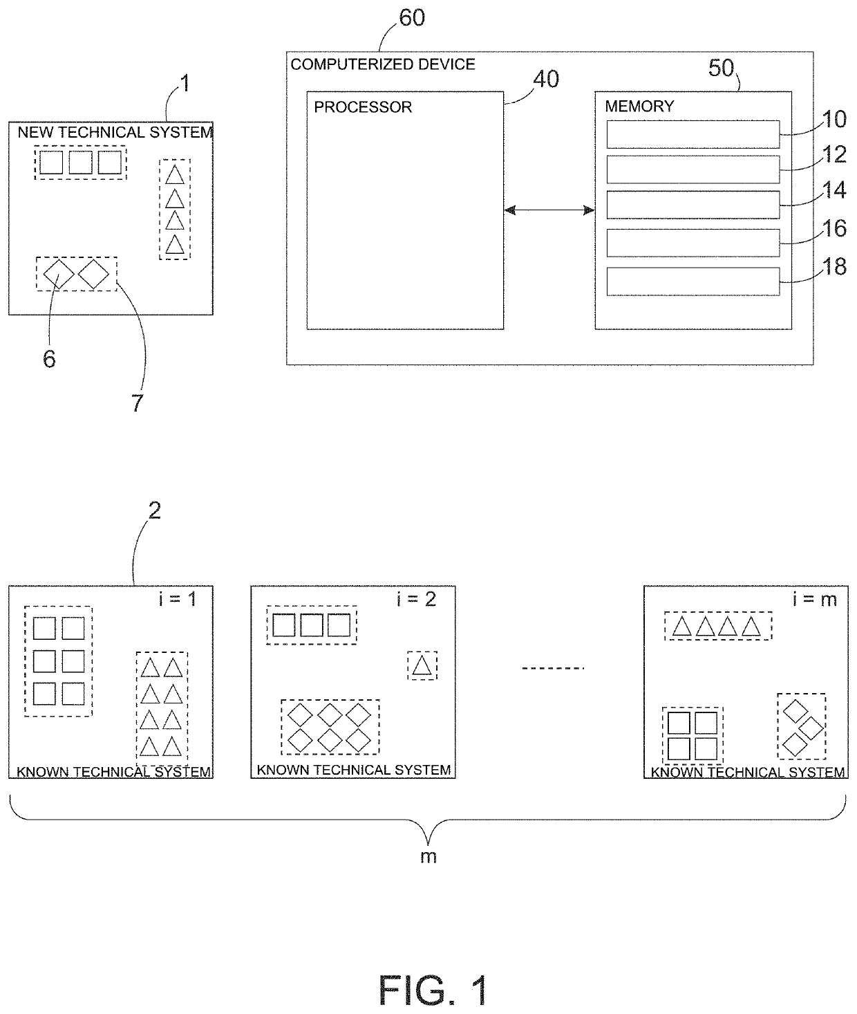 Method for determining a reliability parameter of a new technical system