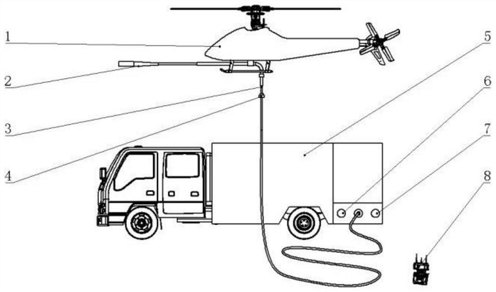 Method and device for using unmanned helicopters to put out fires in high-rise buildings
