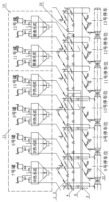 Loose-packed gel material parallel ash-unloading system