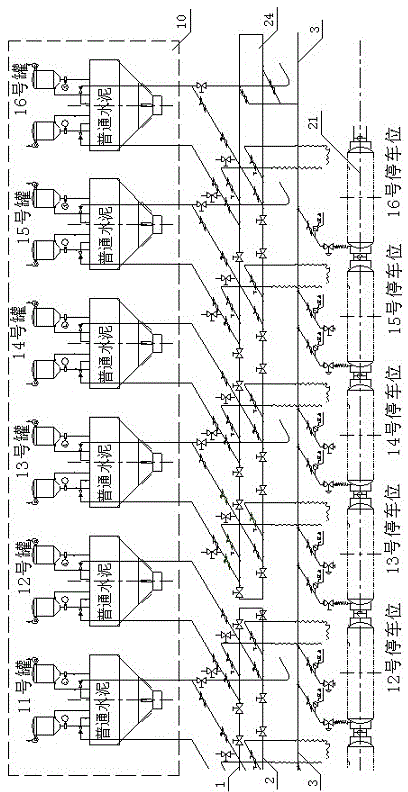 Loose-packed gel material parallel ash-unloading system