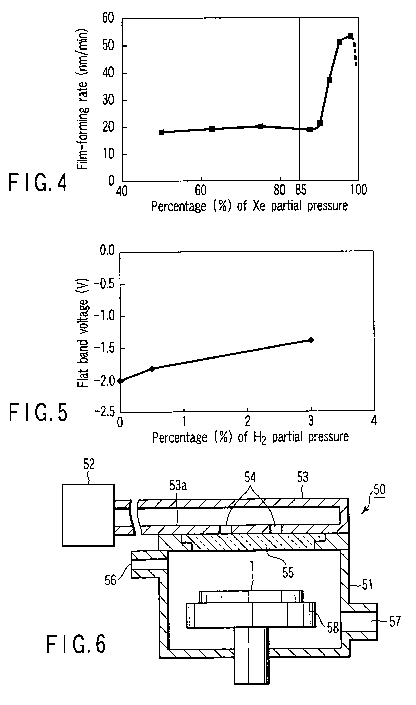 Film-forming method, method of manufacturing semiconductor device, semiconductor device, method of manufacturing display device, and display device