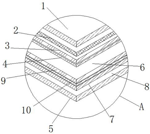 A laminated composite glass with a multi-layer structure