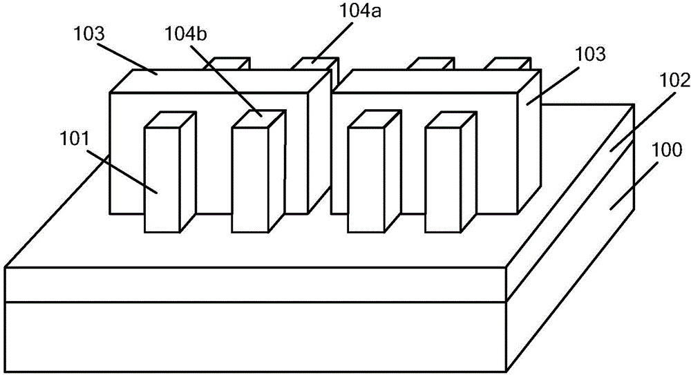 Forming method of semiconductor structure