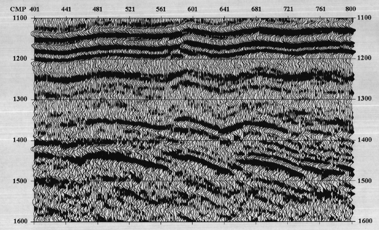 Inversion method for stratum elasticity constant parameter of pre-stack seismic data