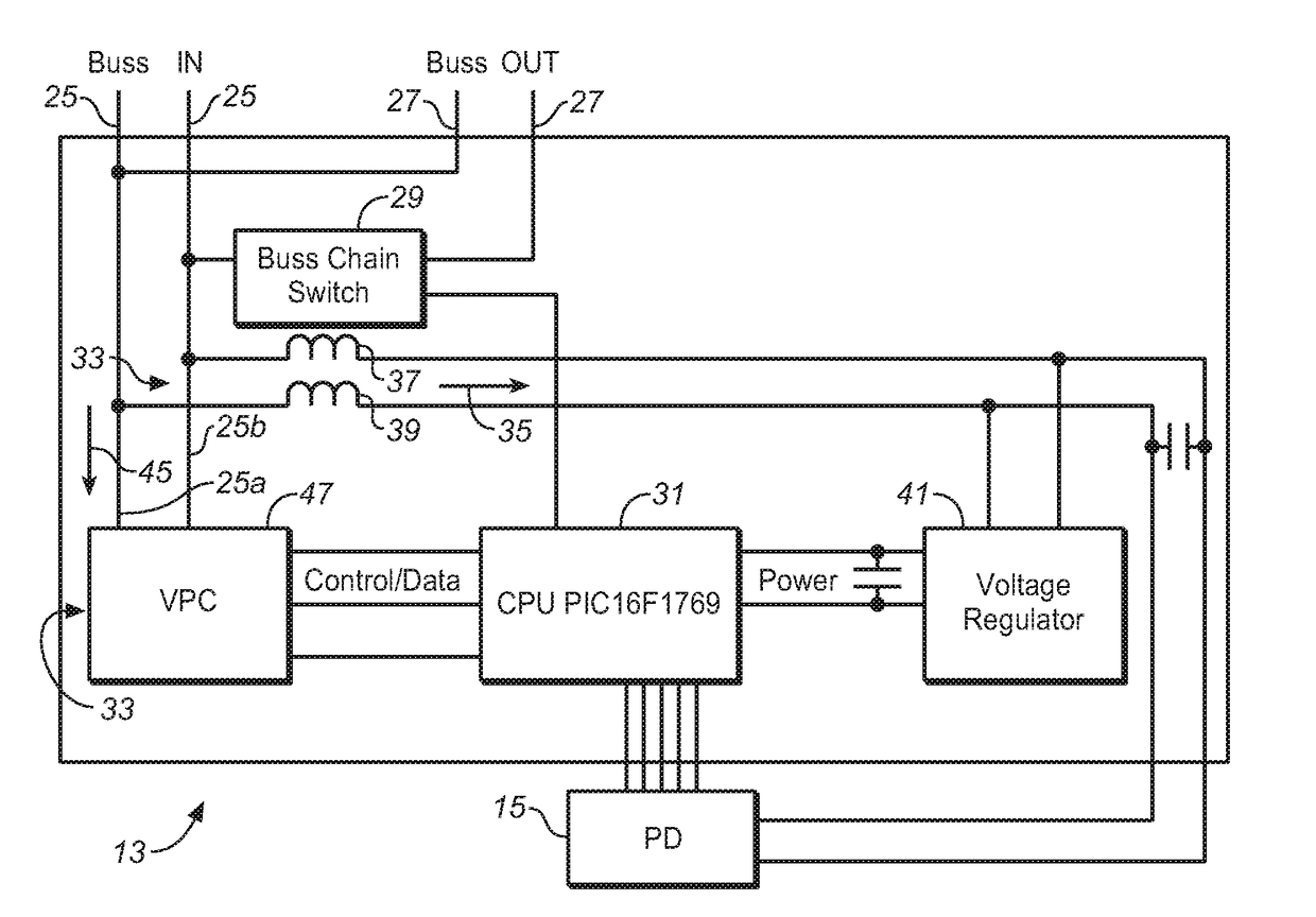 Power line communication system and method of auto-commissioning system nodes