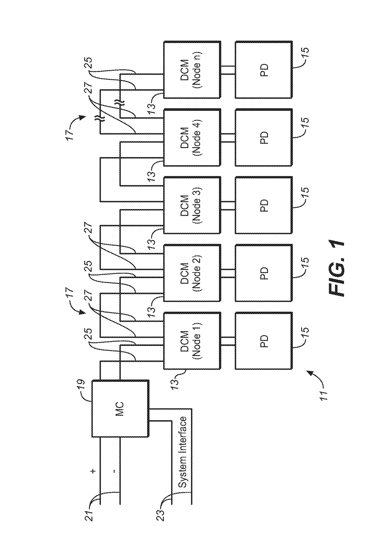 Power line communication system and method of auto-commissioning system nodes