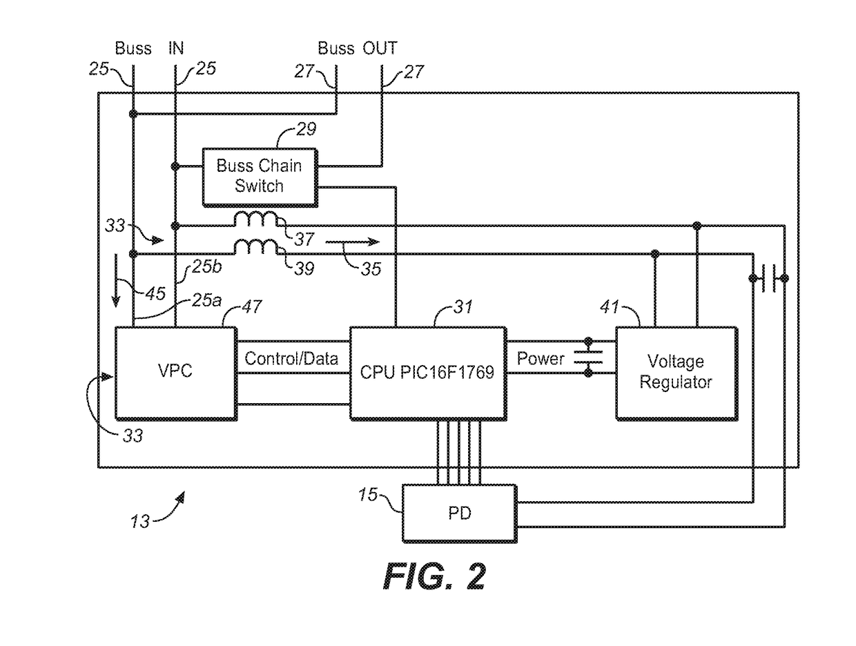 Power line communication system and method of auto-commissioning system nodes