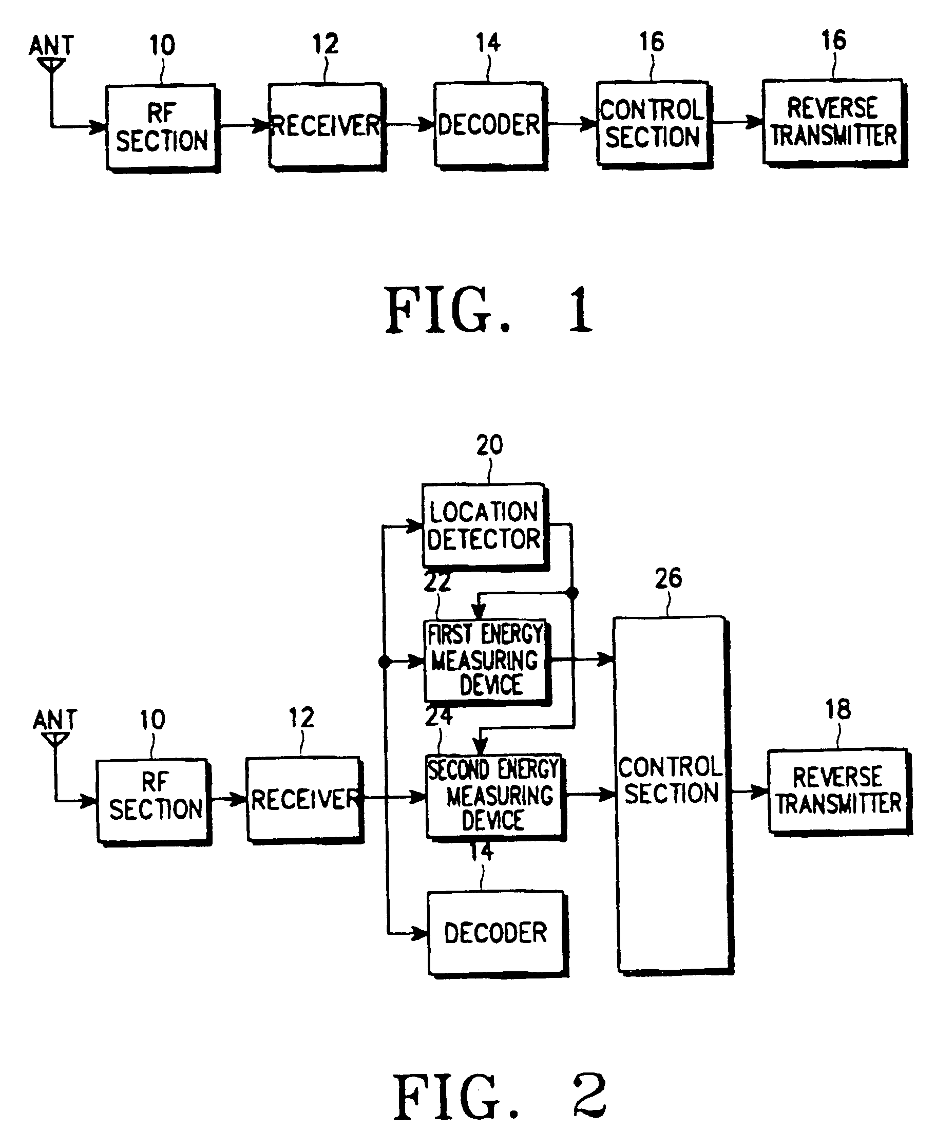 Apparatus and method of controlling forward link power when in discontinuous transmission mode in a mobile communication system