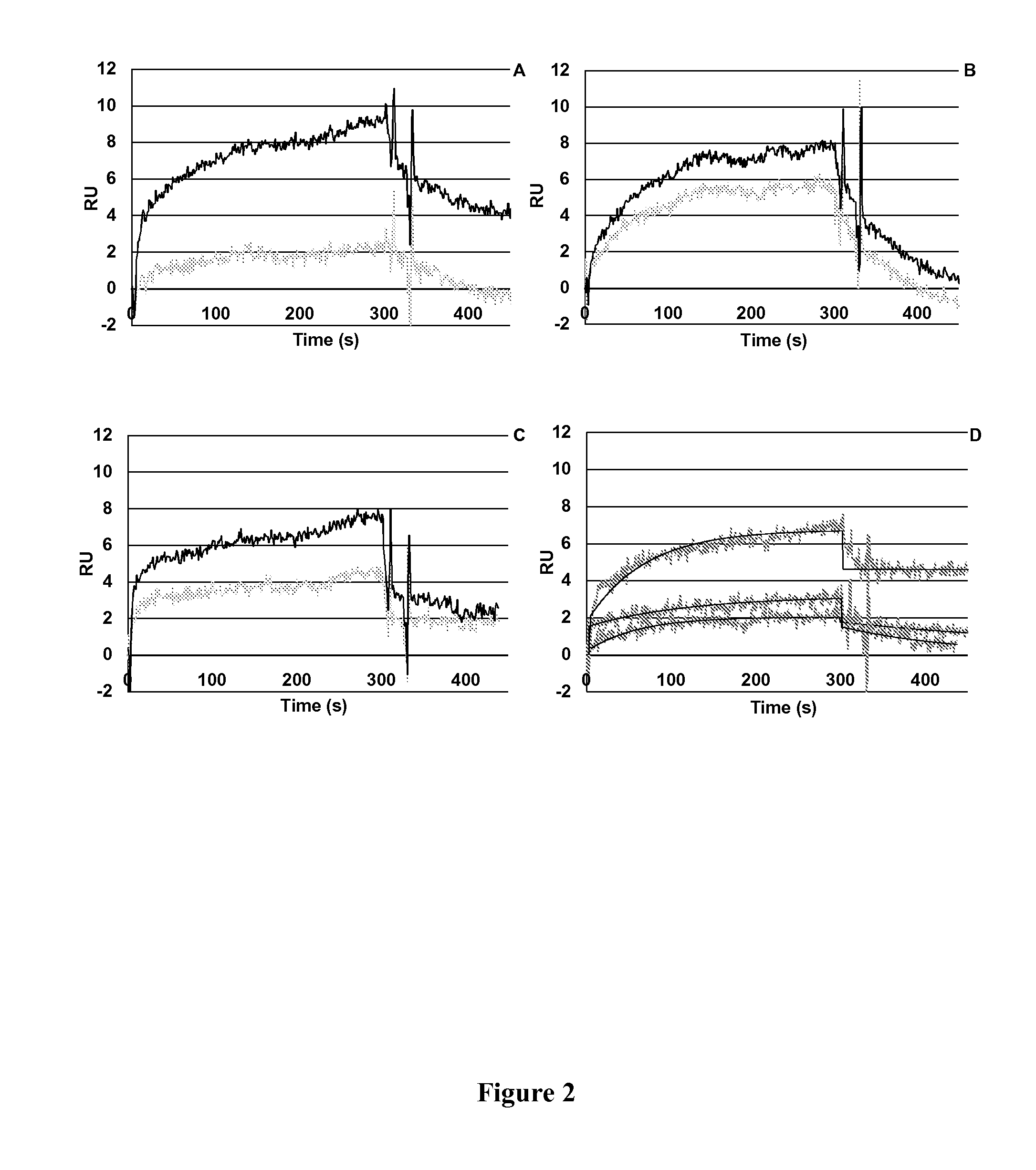 Fucoidans as Ligands for the Diagnosis of Degenerative Pathologies