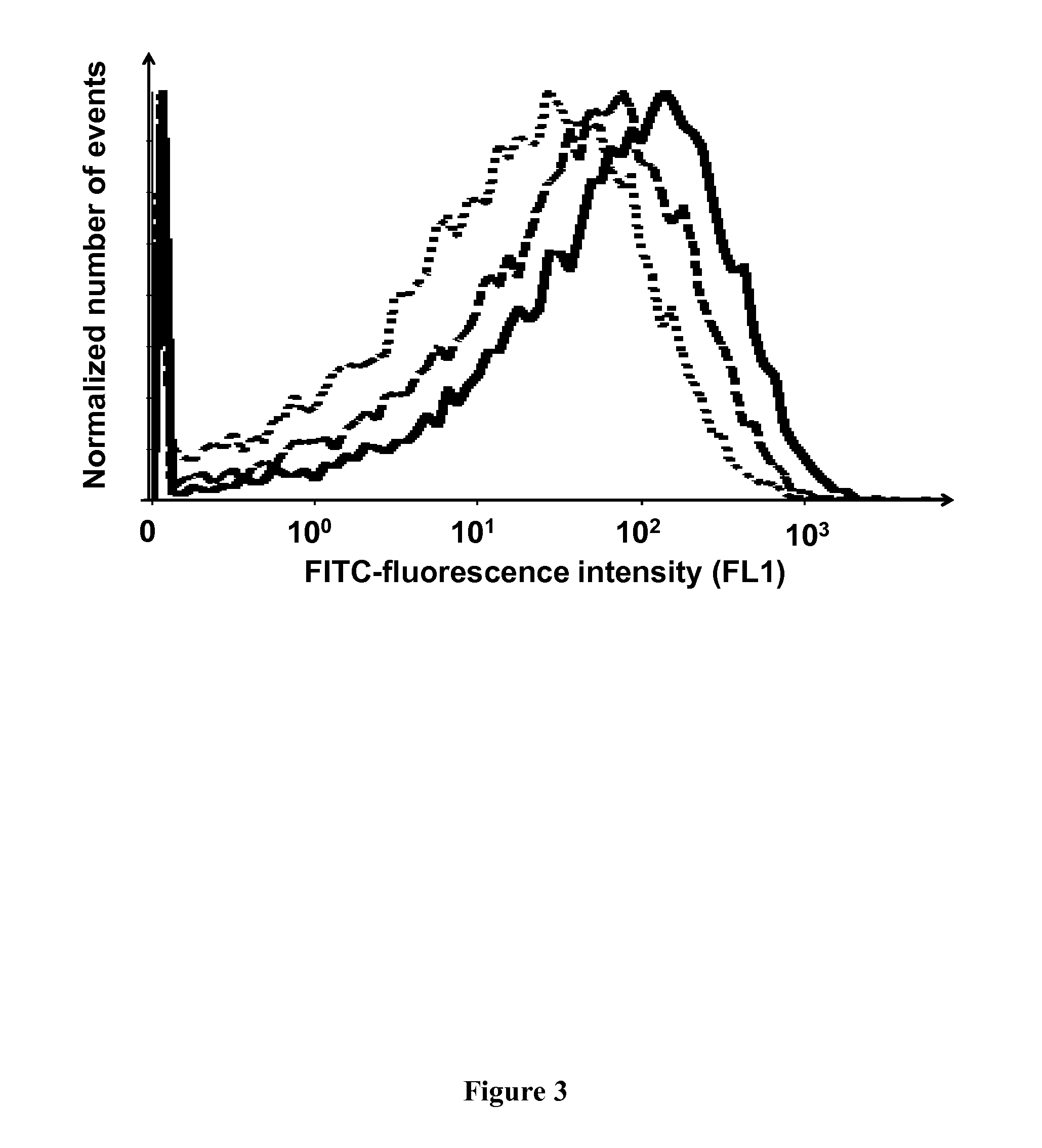 Fucoidans as Ligands for the Diagnosis of Degenerative Pathologies