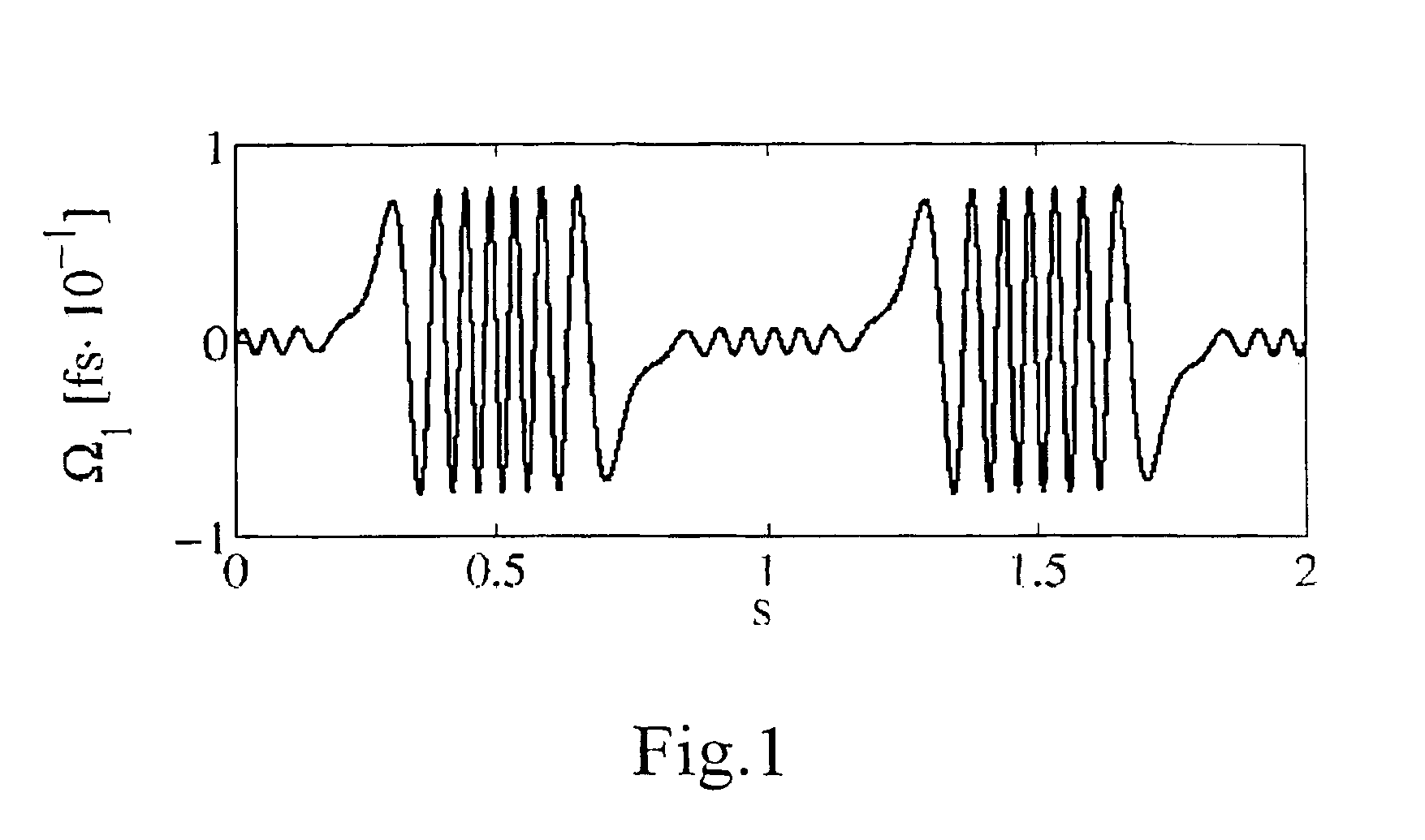 Optical fibre with reduced polarization mode dispersion and method for obtaining an optical fibre with reduced polarization mode dispersion