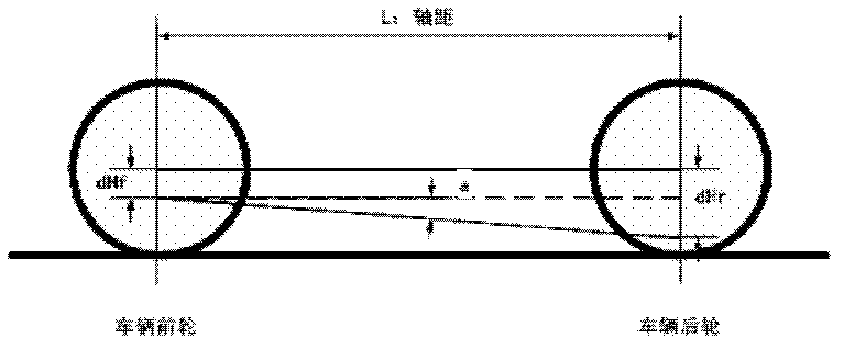Vehicle light control method for adaptive front lighting system