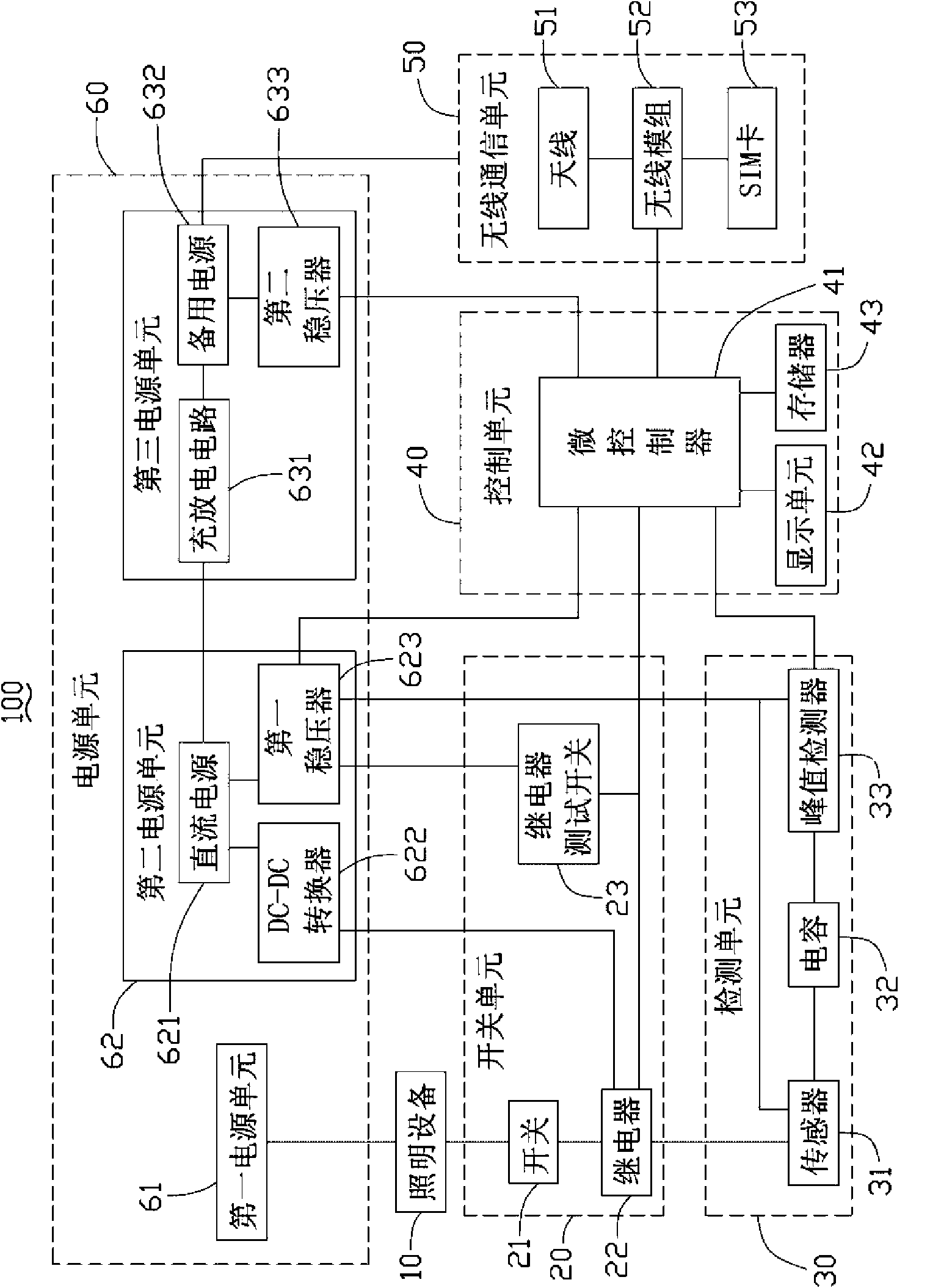 Illumination device with wireless control function