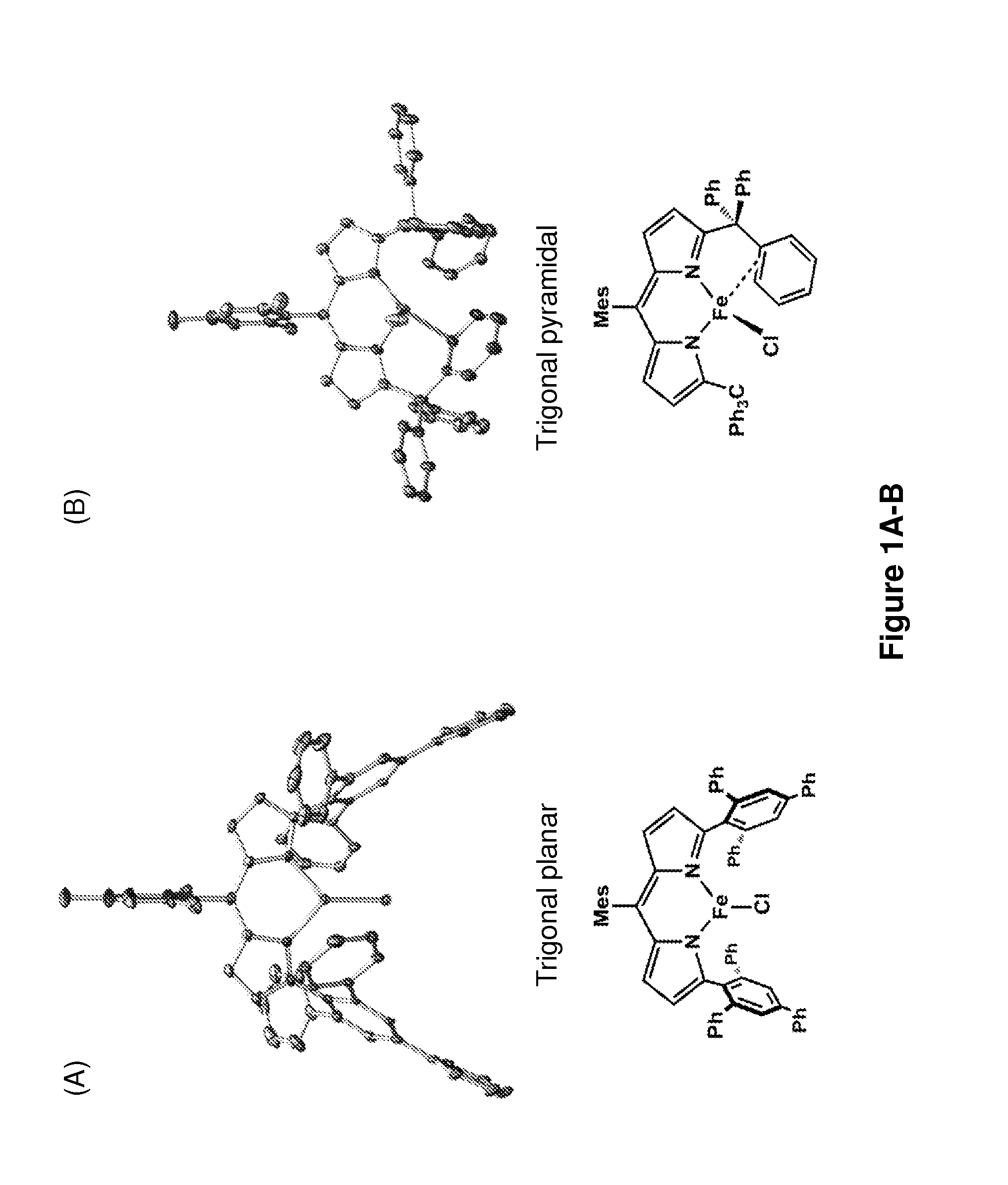 Synthesis of acyclic and cyclic amines using iron-catalyzed nitrene group transfer