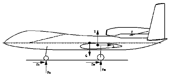 Method for recognizing efficiency of aircraft elevator