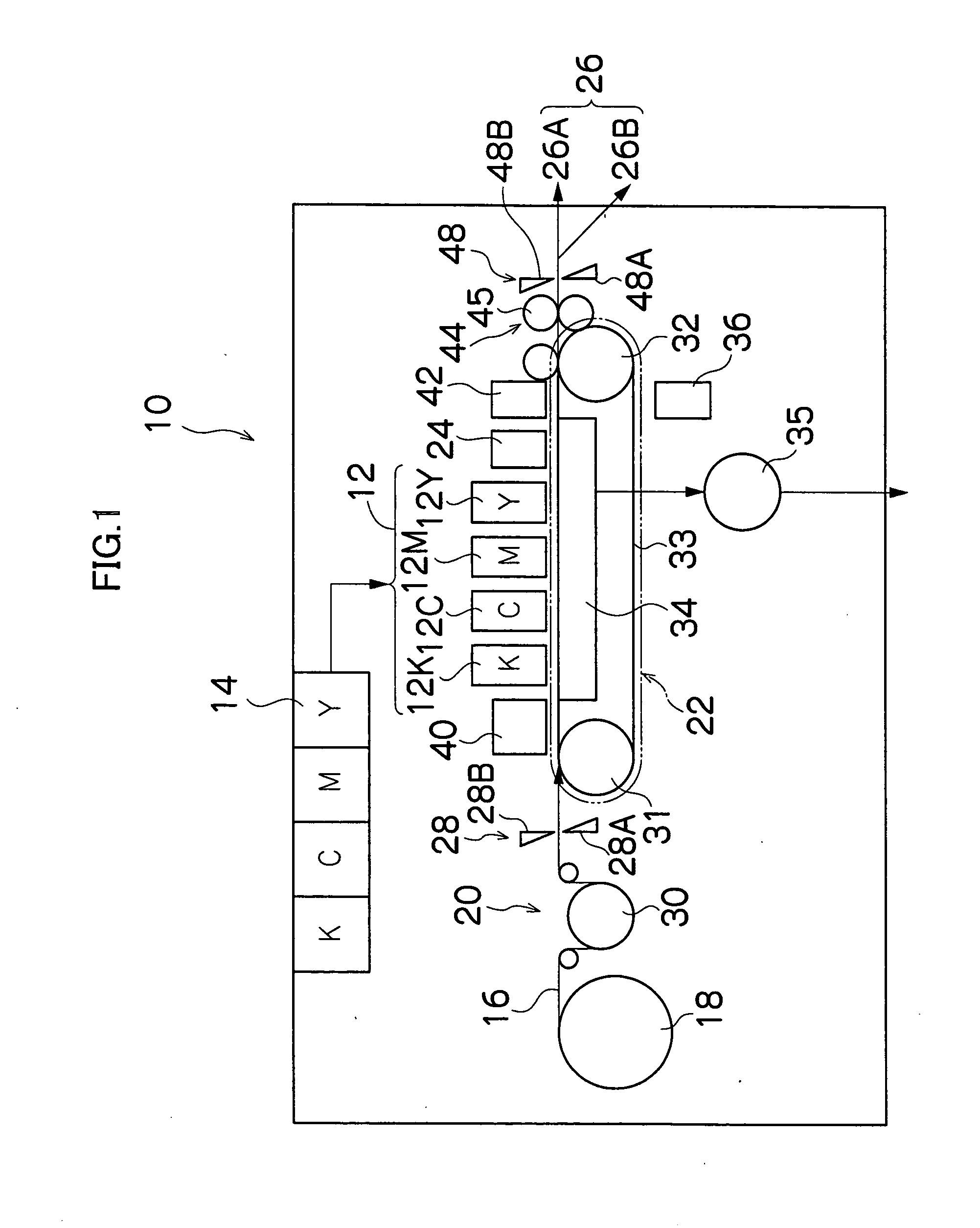 Image forming apparatus and droplet ejection control method