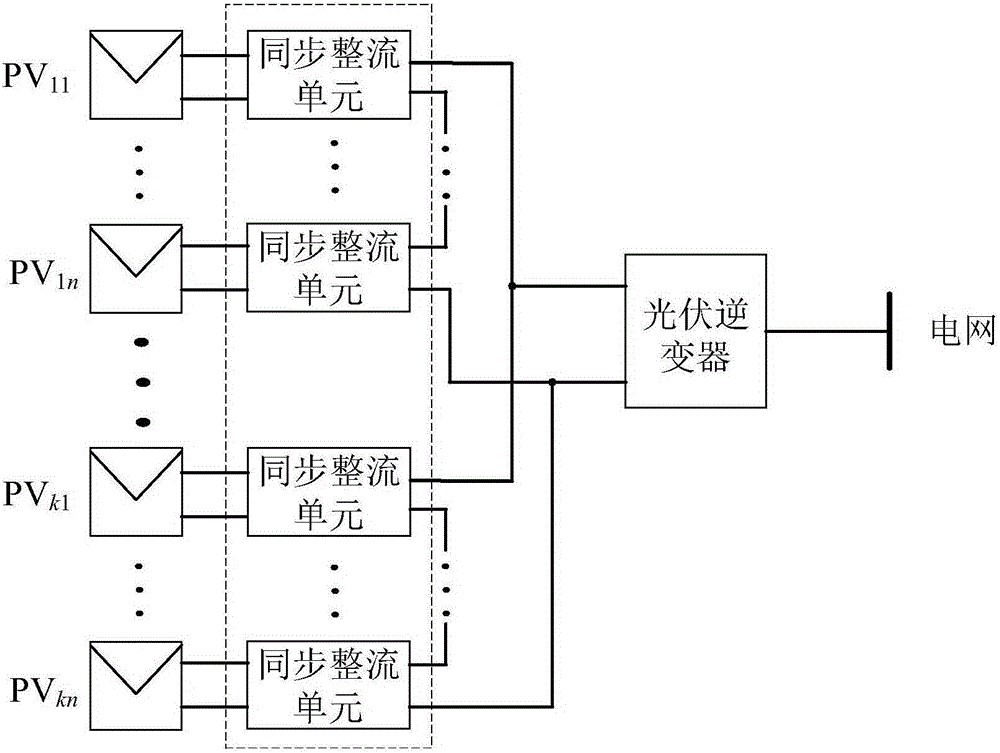 Synchronous rectification system and control method for improving power generation energy efficiency of solar photovoltaic power generation