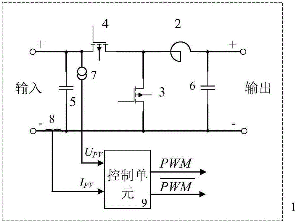 Synchronous rectification system and control method for improving power generation energy efficiency of solar photovoltaic power generation