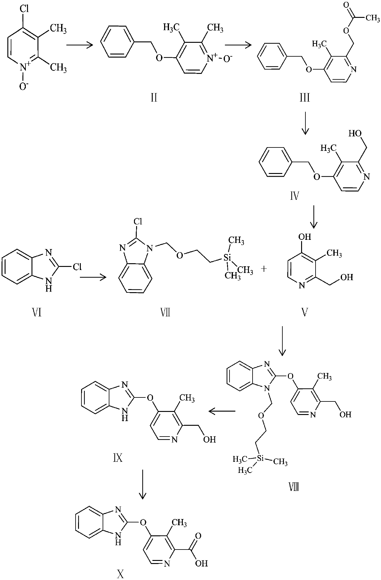 A kind of preparation method of rabeprazole impurity