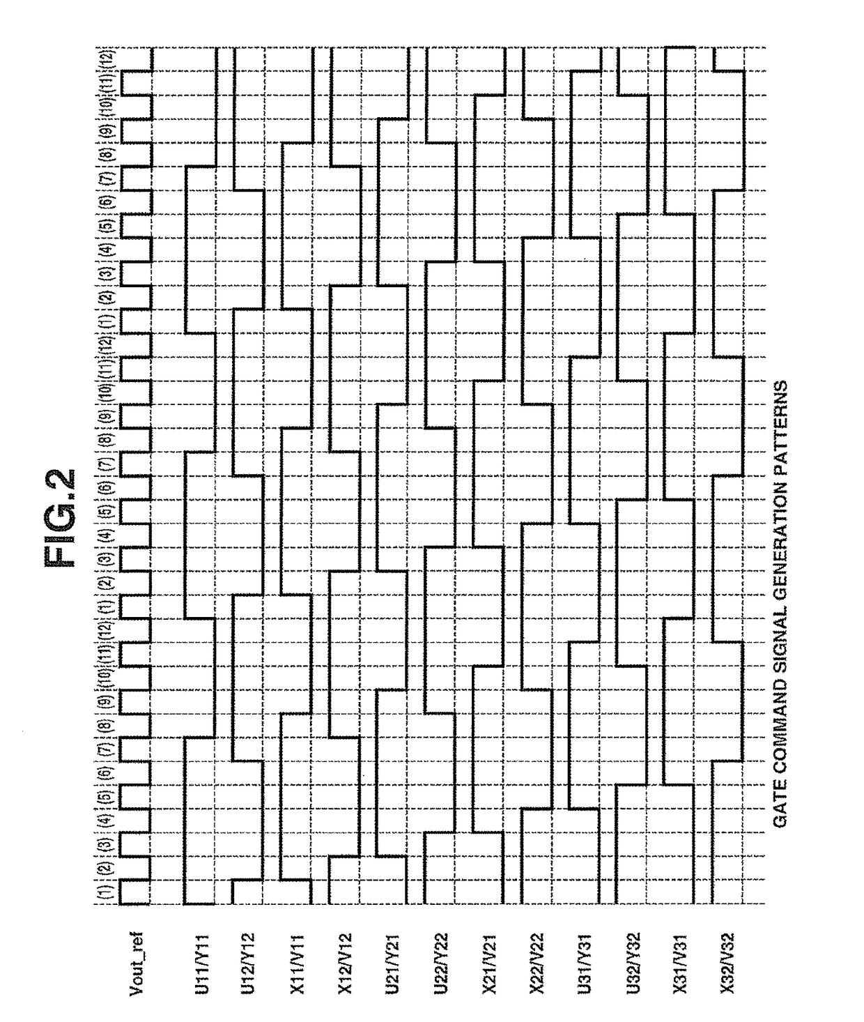 Resonant load power conversion device and time division operation method for resonant load power conversion device