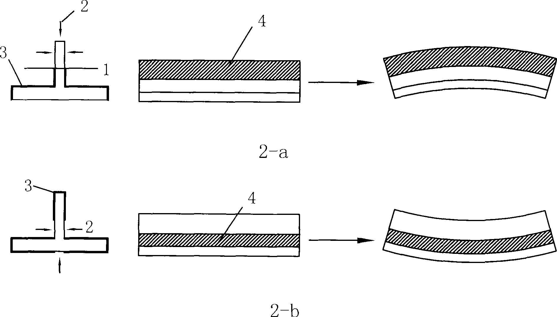 A peen forming method for a ribbed structure