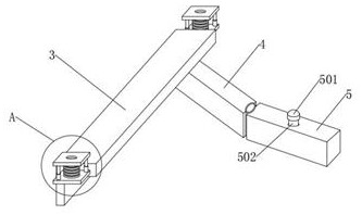 International trade financial economic situation analysis graph drawing device