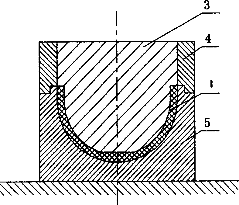 Die pressing and forming method for polytetrafluoroethylene thin wall crustose products flexible die