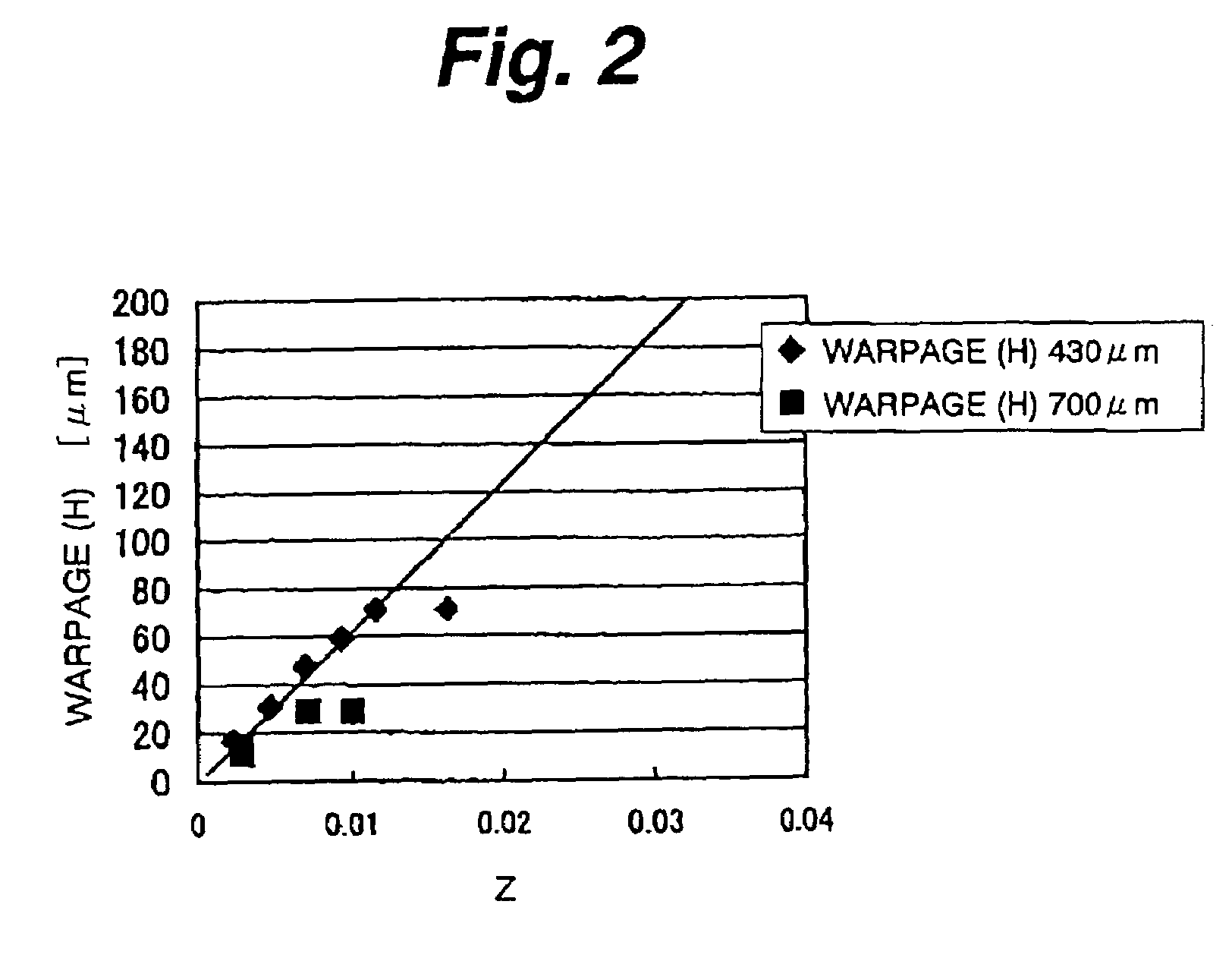 Method of manufacturing a semiconductor light emitting device utilizing a nitride III-V compound semiconductor substrate