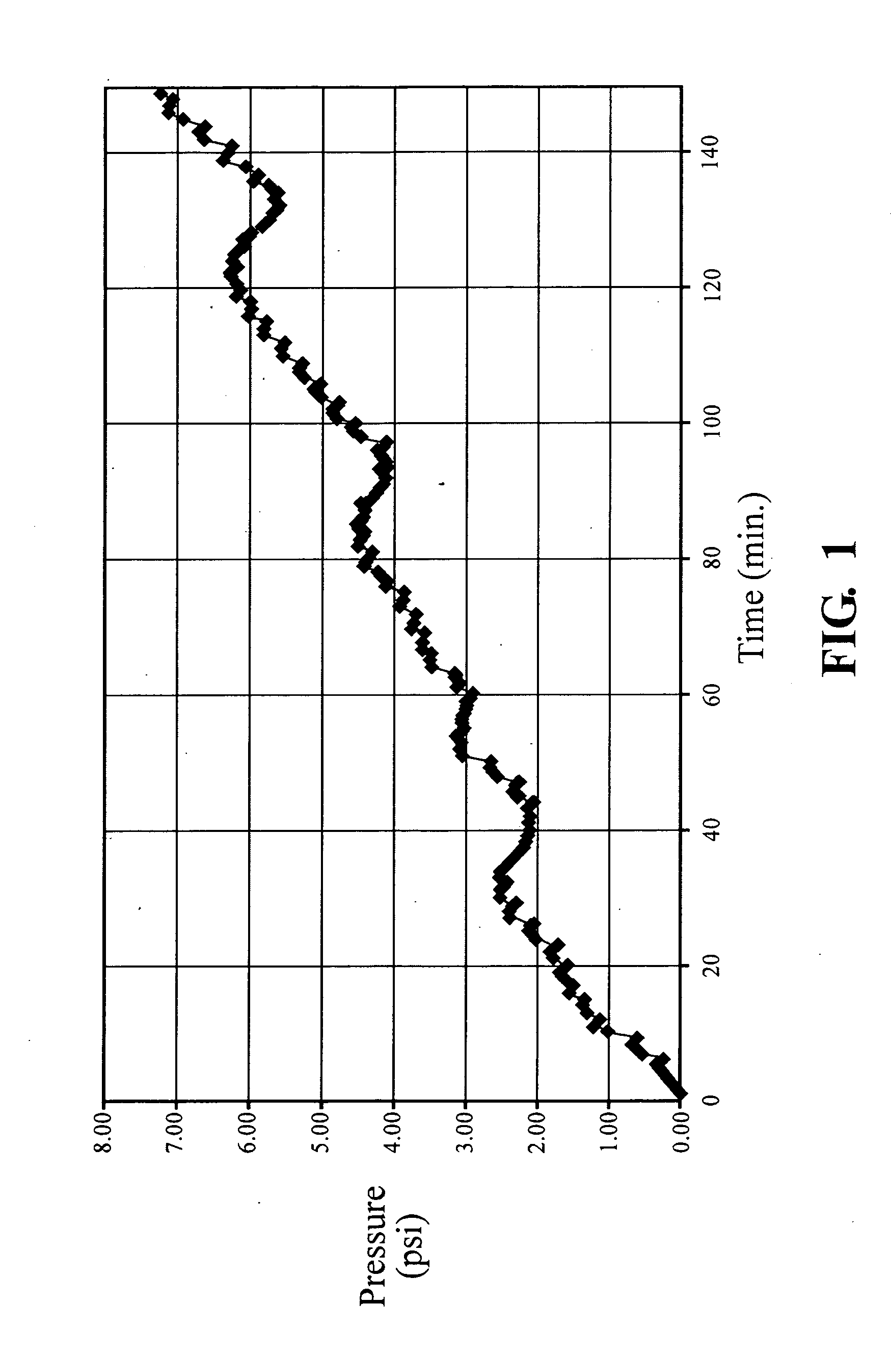 Base-facilitated production of hydrogen from biomass