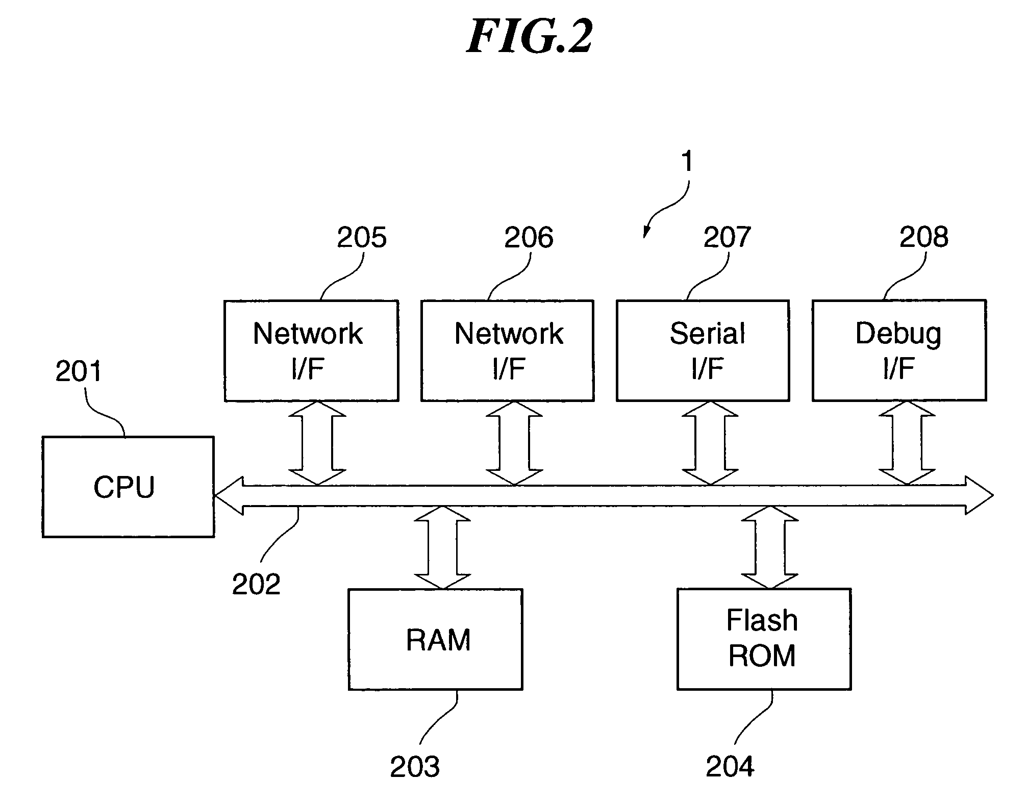 Monitoring apparatus, processing method, program for implementing the processing method, and management apparatus, management method, and program for implementing the management method