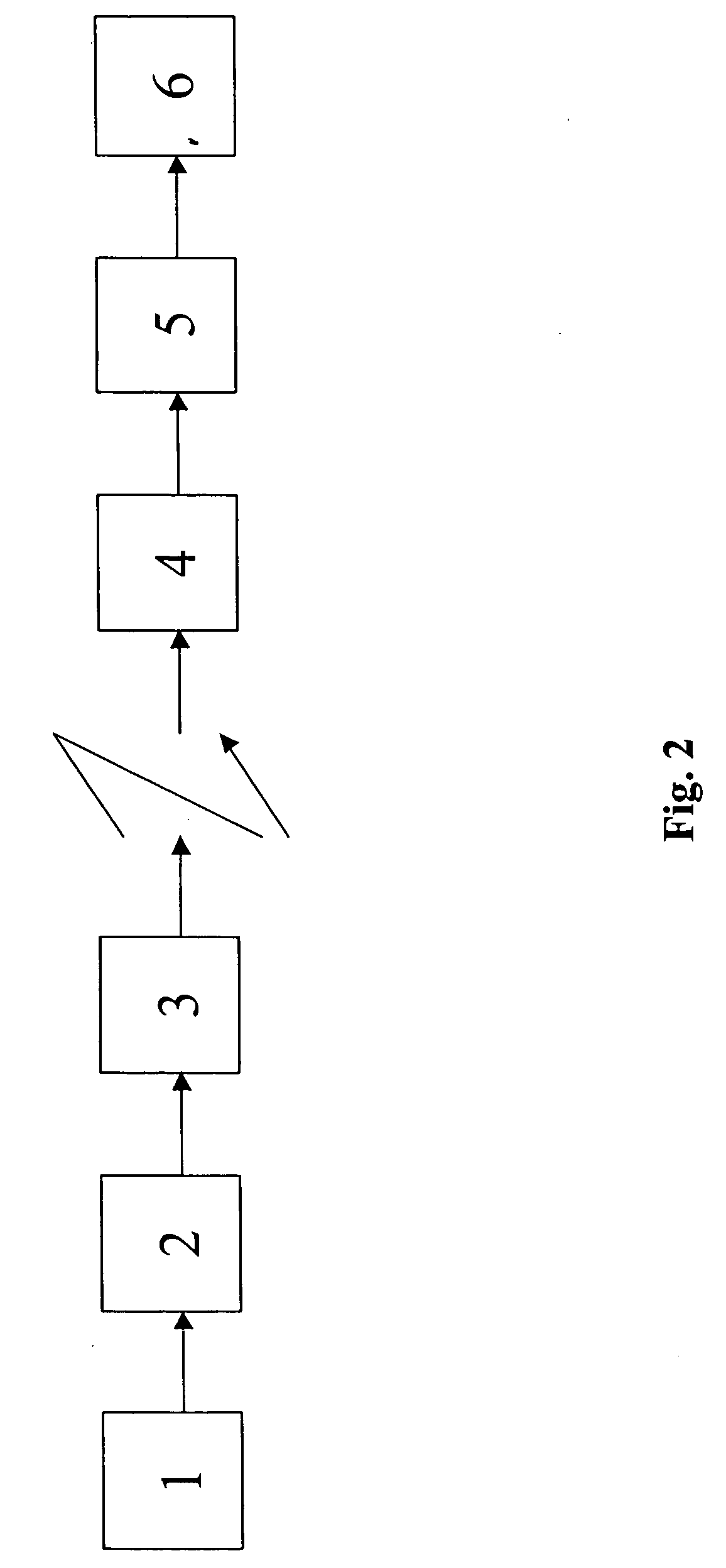 Method for transmitting a digital message and system for carrying out said method