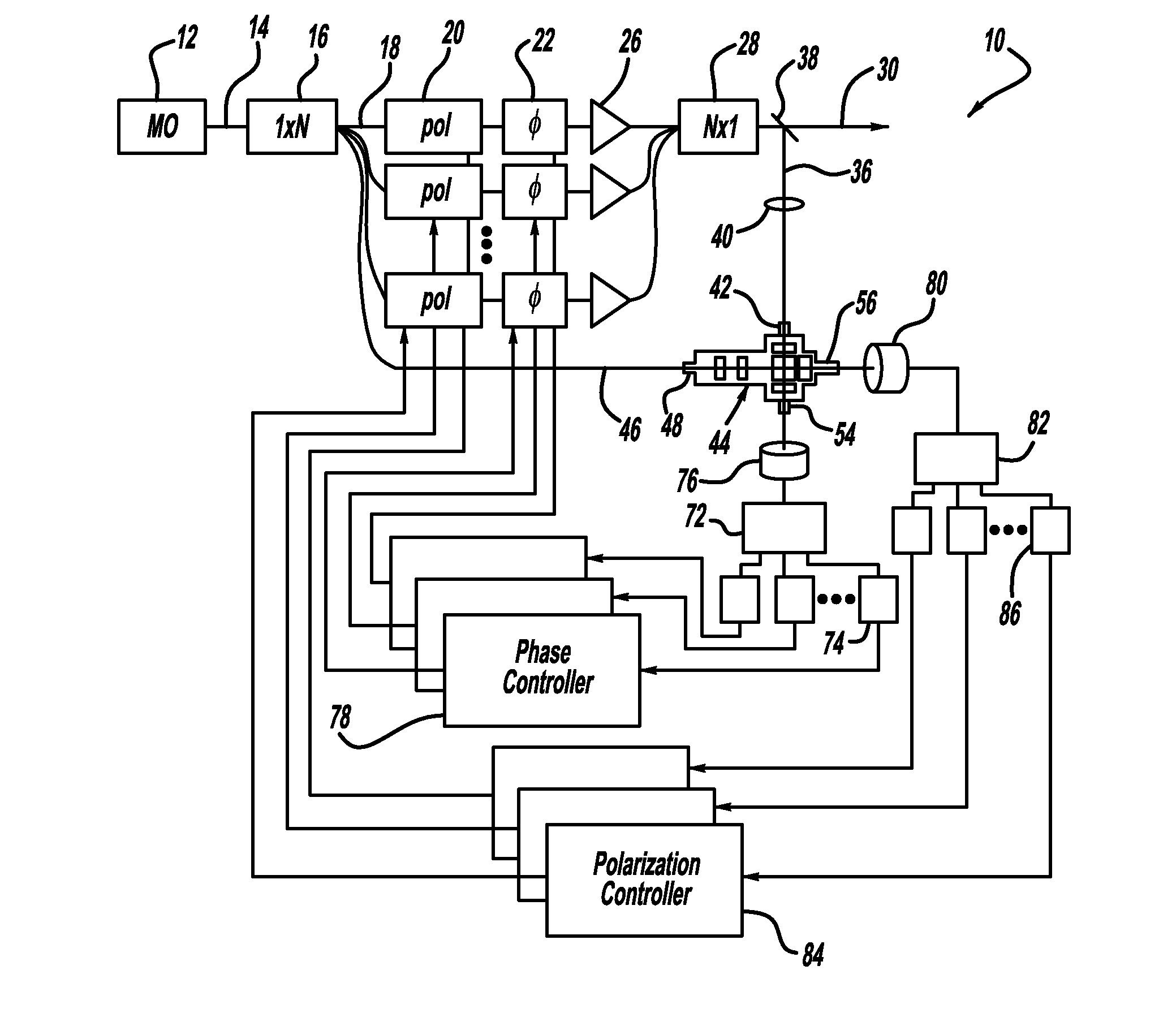 Multichannel polarization stabilizer