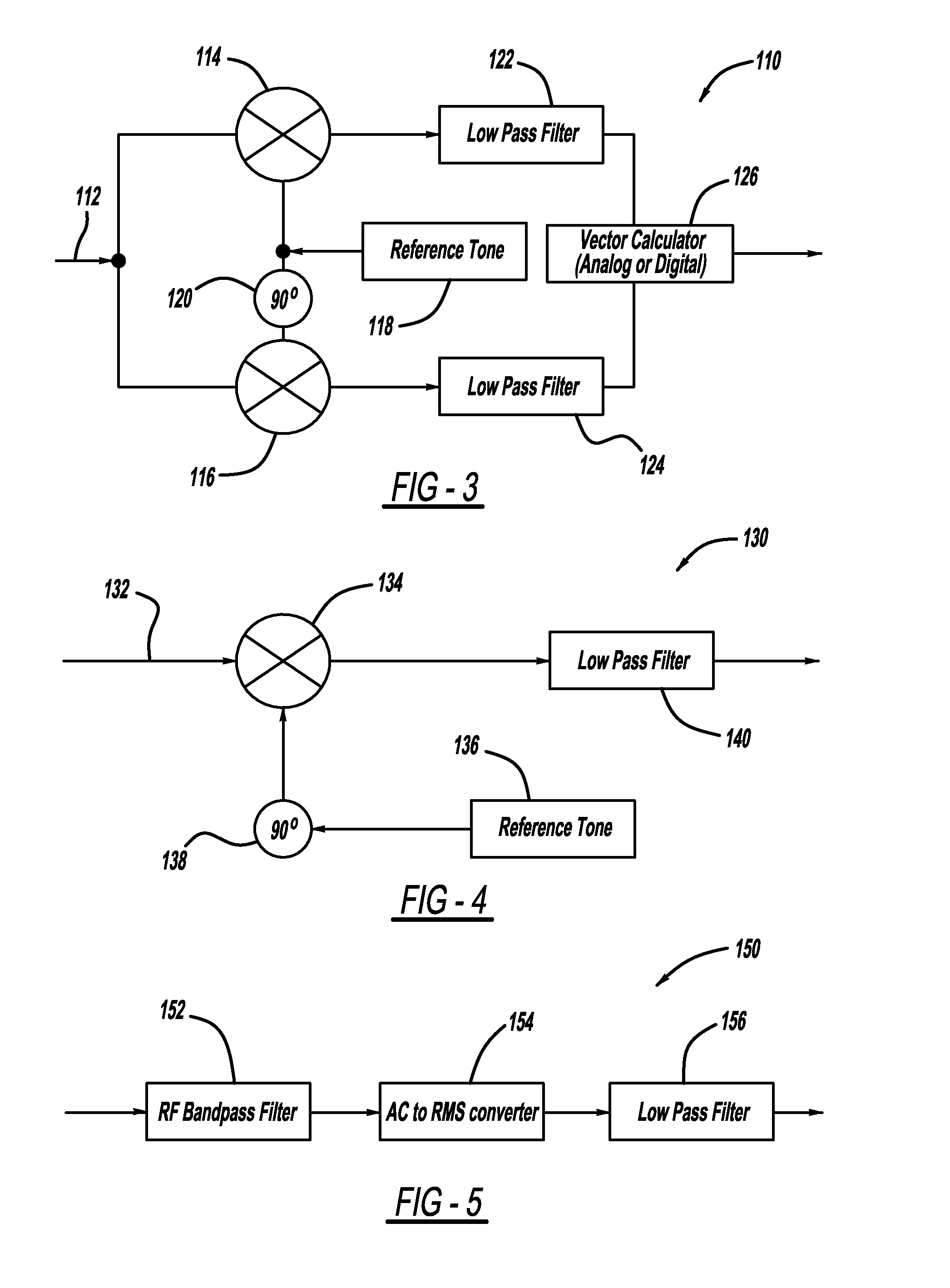 Multichannel polarization stabilizer