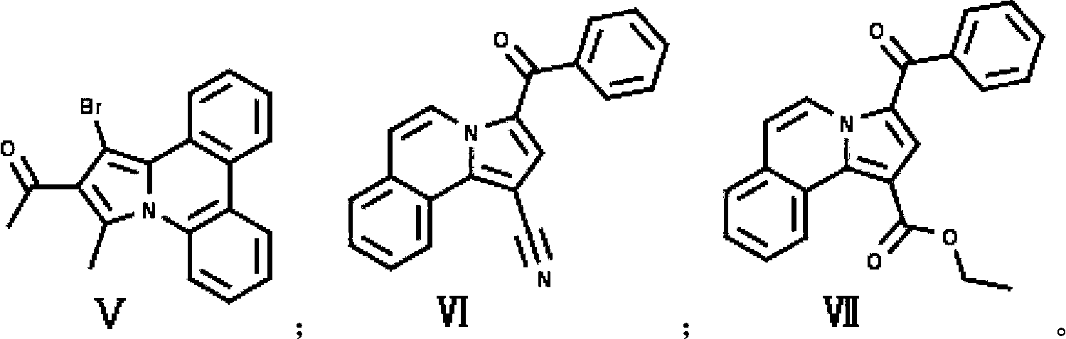 Fluorinated isoquinoline [a] pyrrole compounds and preparation method thereof