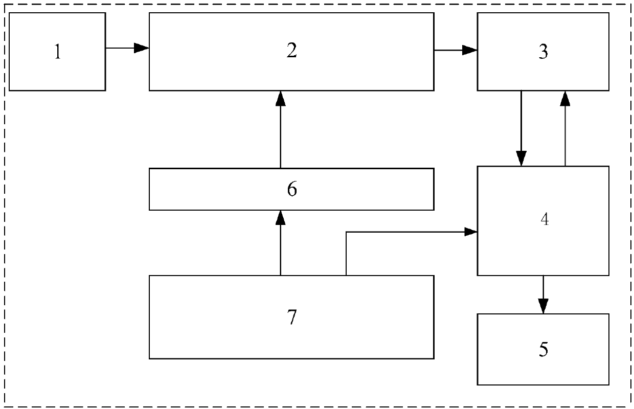 Super-resolution imaging camera and imaging method thereof